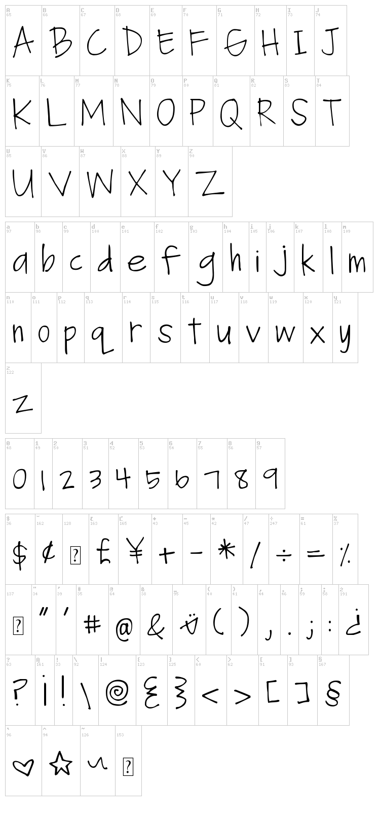 DJB Fan Girl font map